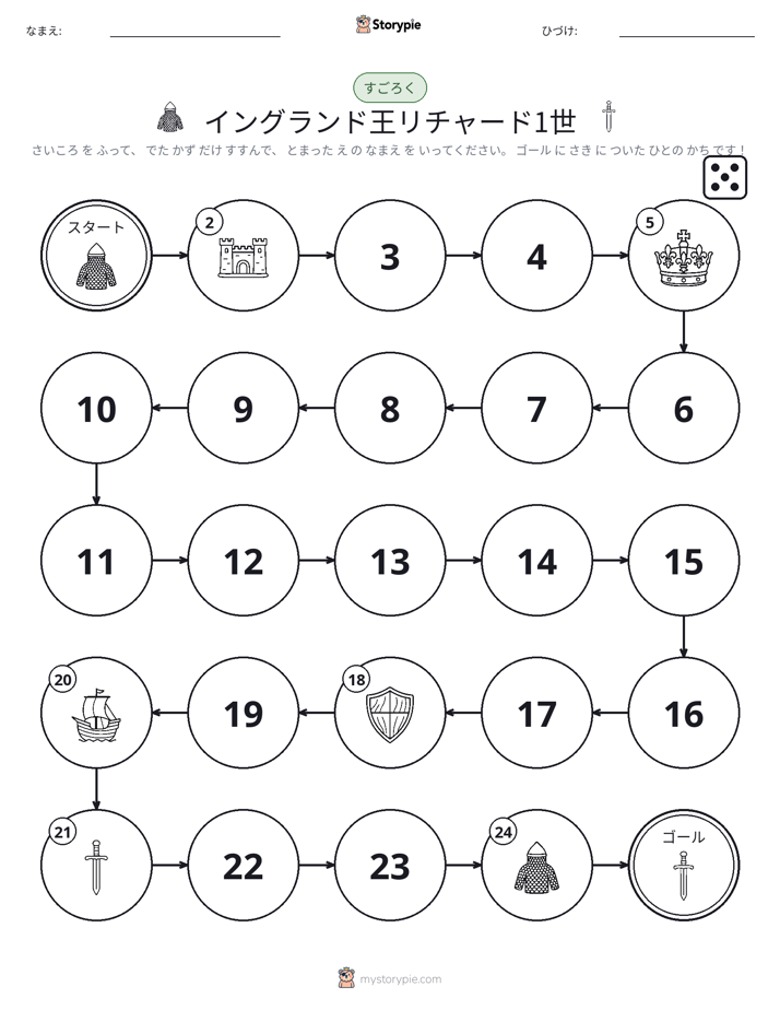 ロール＆ムーブゲーム