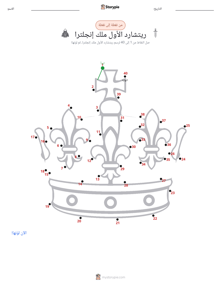 نقطة إلى نقطة