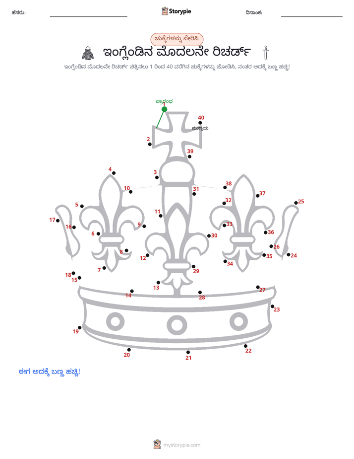 ಬಿಂದುಗಳಿಂದ ಬಿಂದು