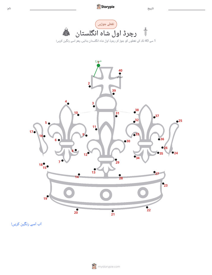 نقطے سے نقطے تک