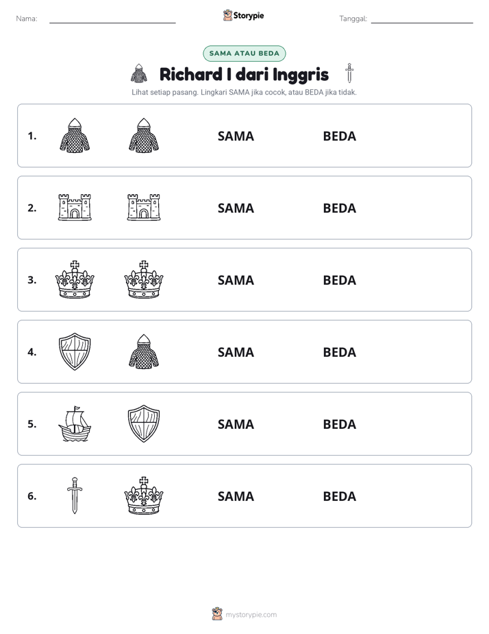 Sama atau Berbeda