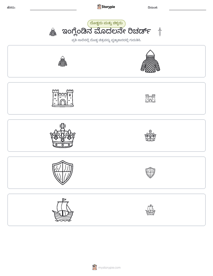 ವರ್ಗೀಕರಣ