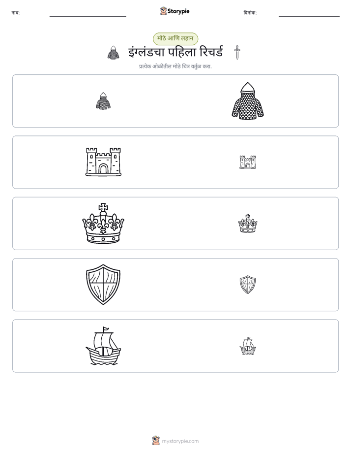 वर्गीकरण