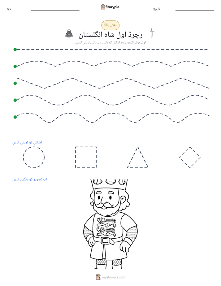 نقشہ بنانا
