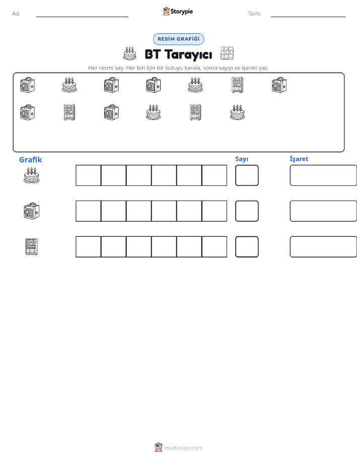 Say & Grafik