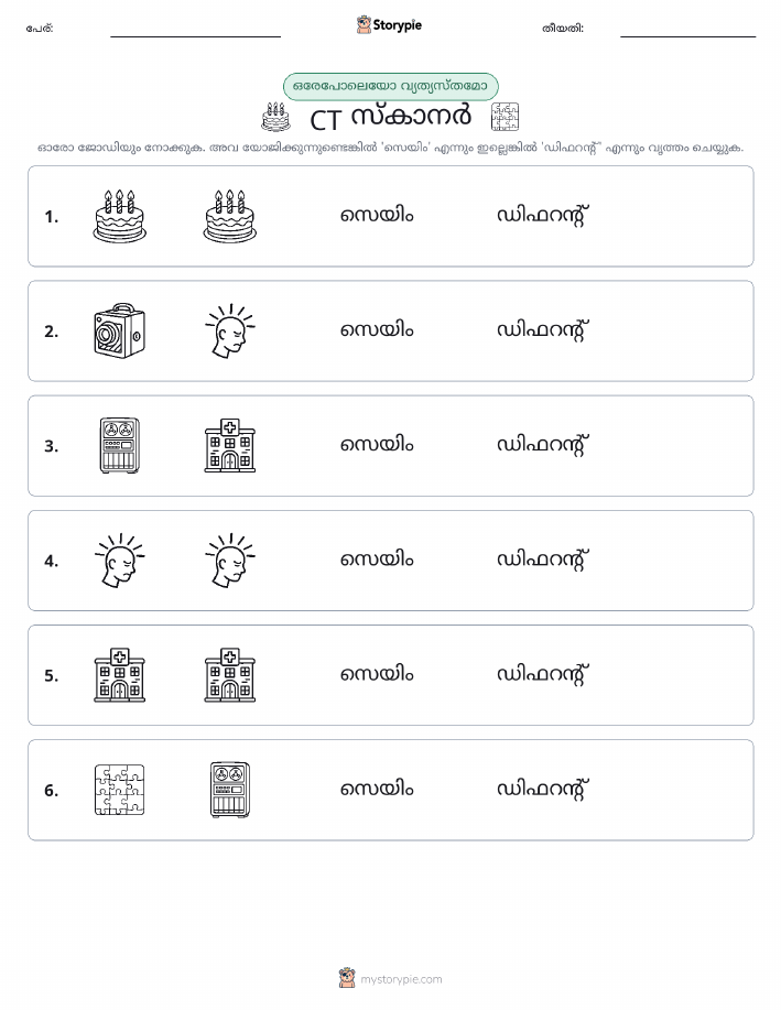 ഒന്നോ വ്യത്യാസമോ
