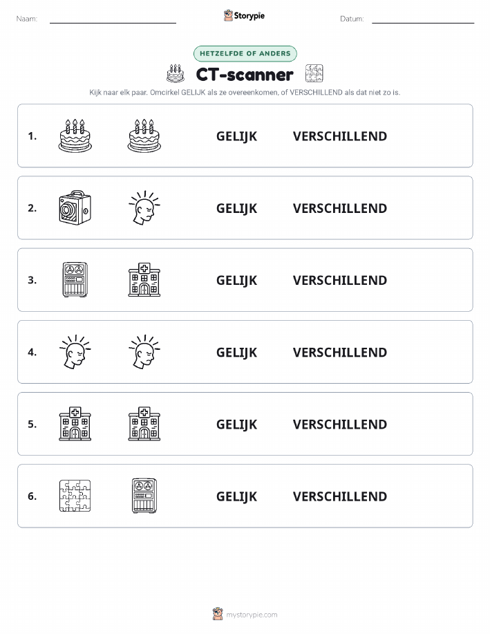 Zelfde of Verschillend