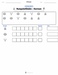 Rumpelstiltskin - German printable worksheet preview