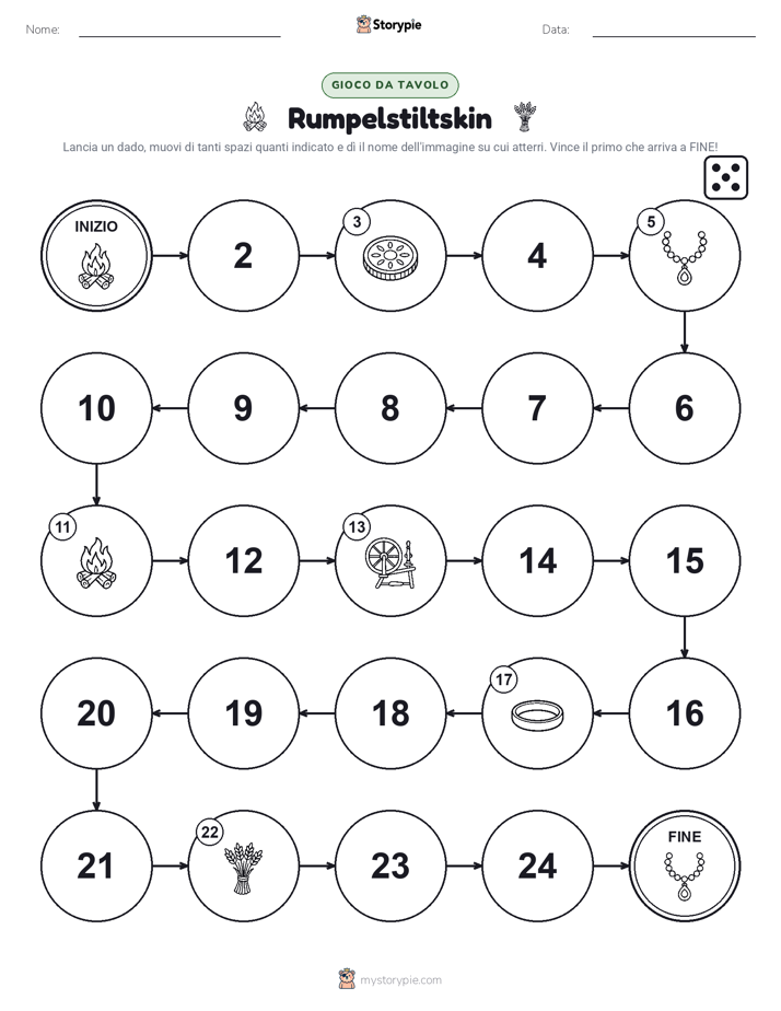 Gioco di Ruolo & Movimento