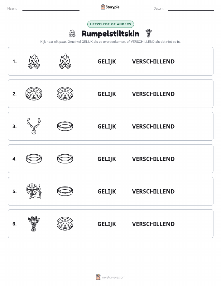 Zelfde of Verschillend
