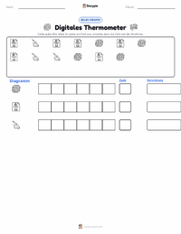 Digitalthermometer druckbare Arbeitsblatt Vorschau