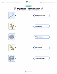 Digitalthermometer druckbare Arbeitsblatt für Kinder