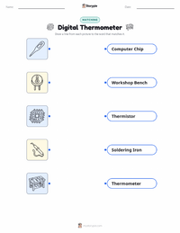 Digital Thermometer printable worksheet for kids