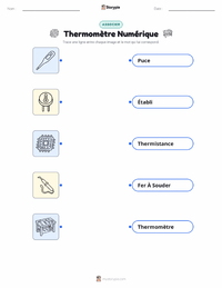 Feuille de travail imprimable Thermomètre Numérique pour les enfants