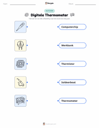 Digitale Thermometer afdrukbare werkblad voor kinderen