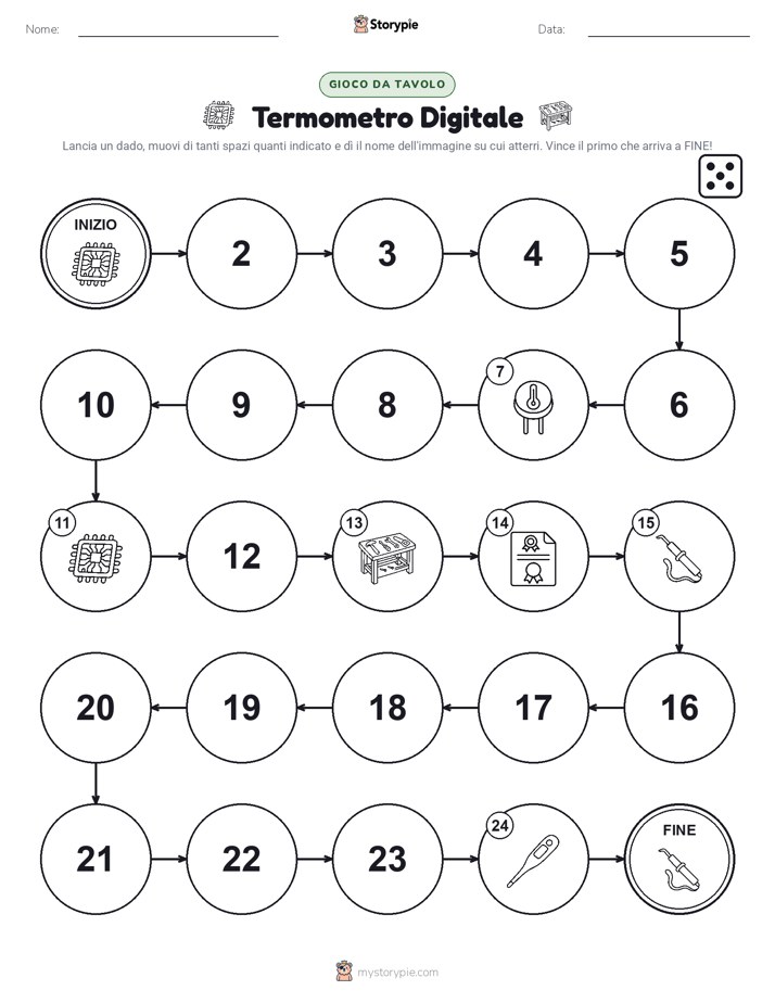 Gioco di Ruolo & Movimento