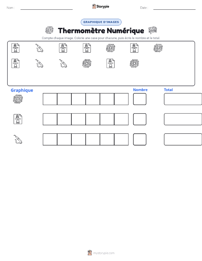 Compter & Graphier