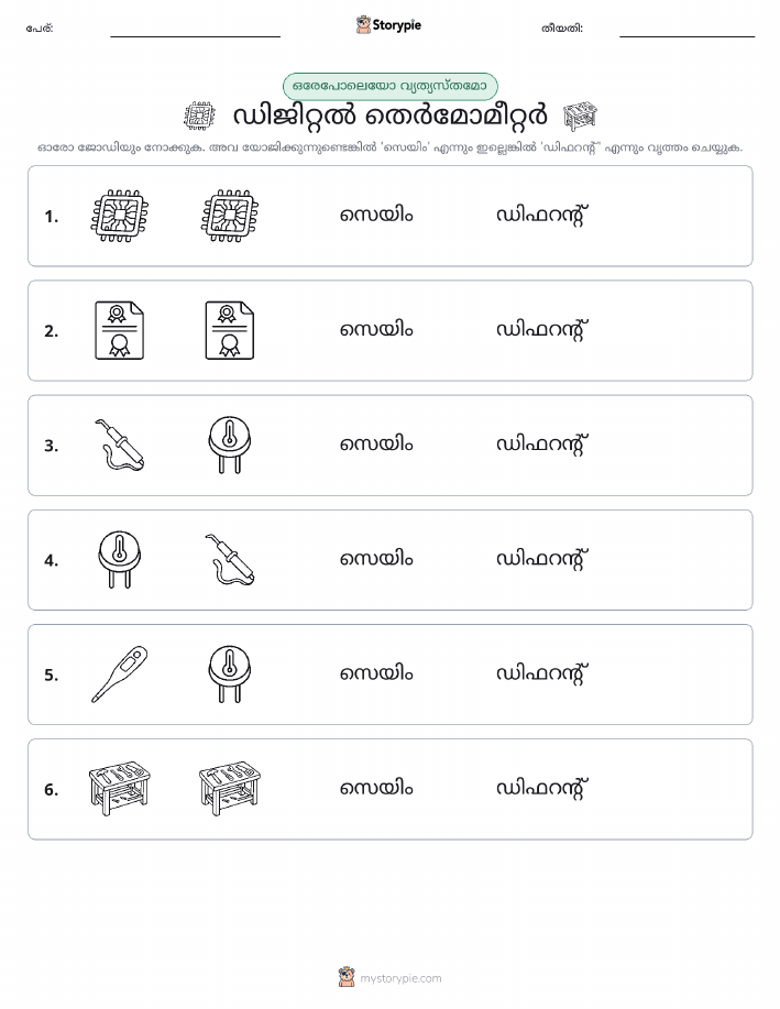 ഒന്നോ വ്യത്യാസമോ