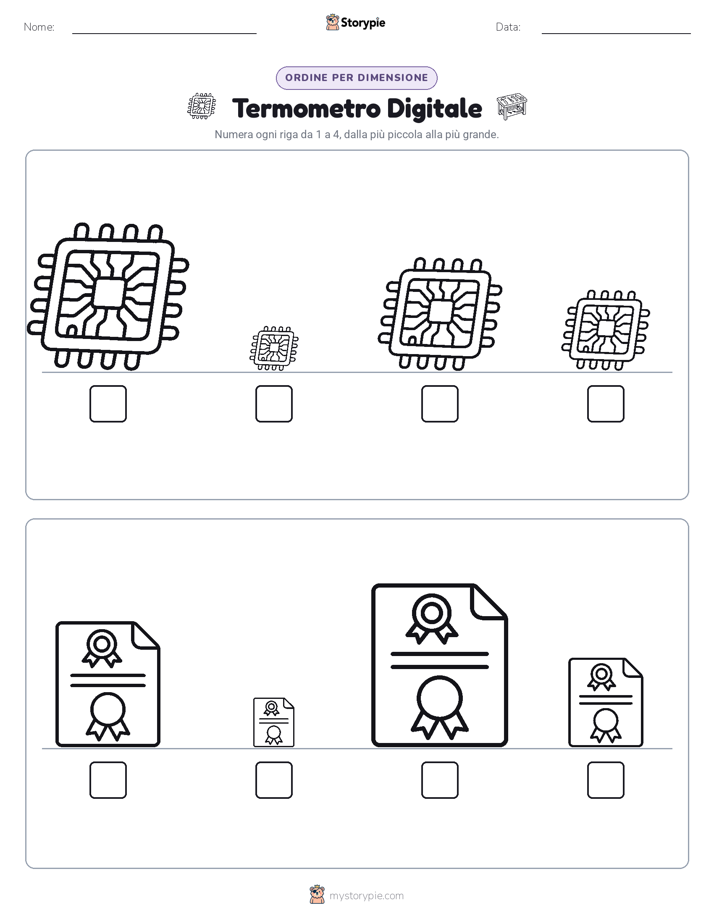 Ordine di Dimensione