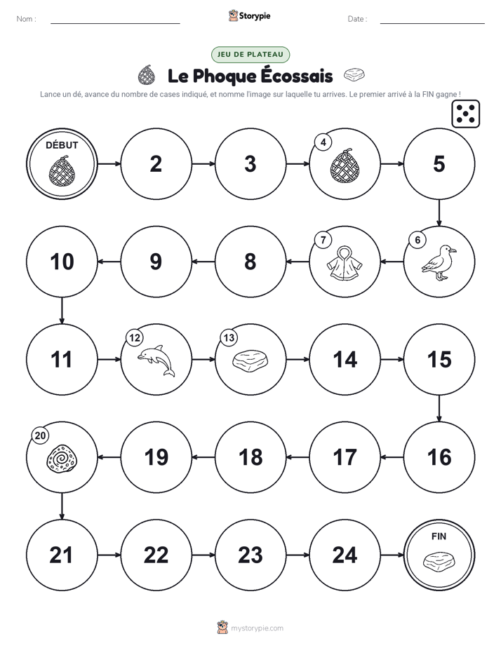 Jeu de Rouler & Avancer