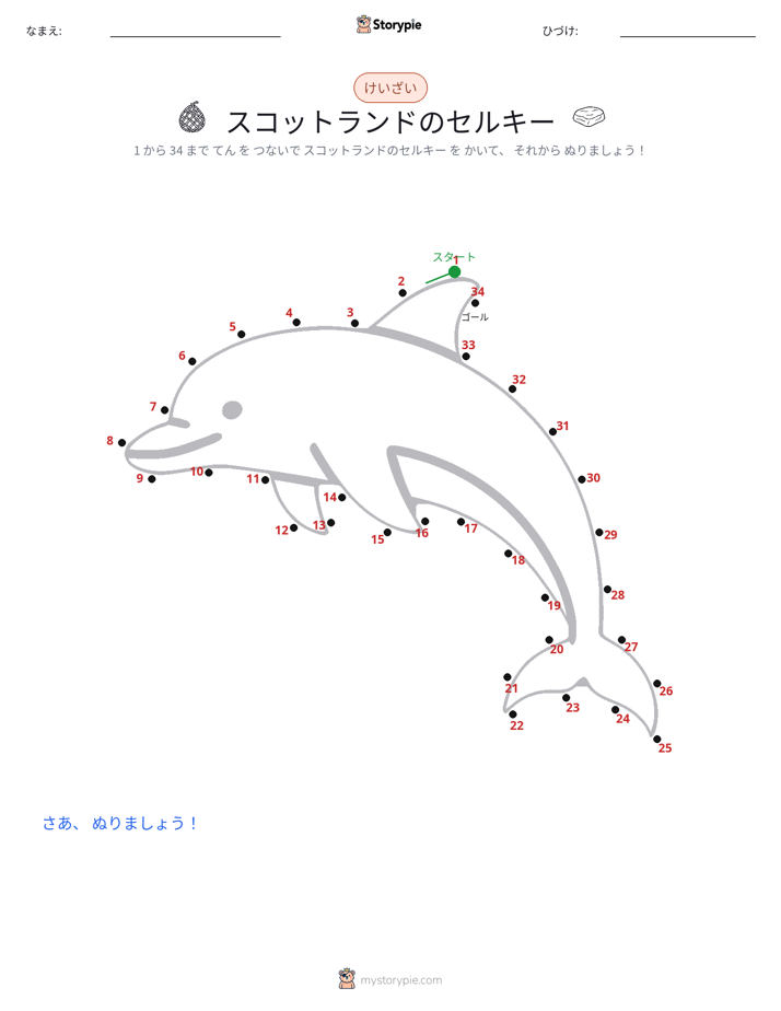 点つなぎ