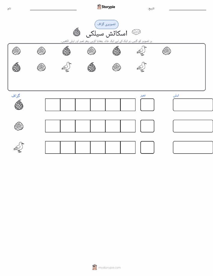 گنتی اور گراف