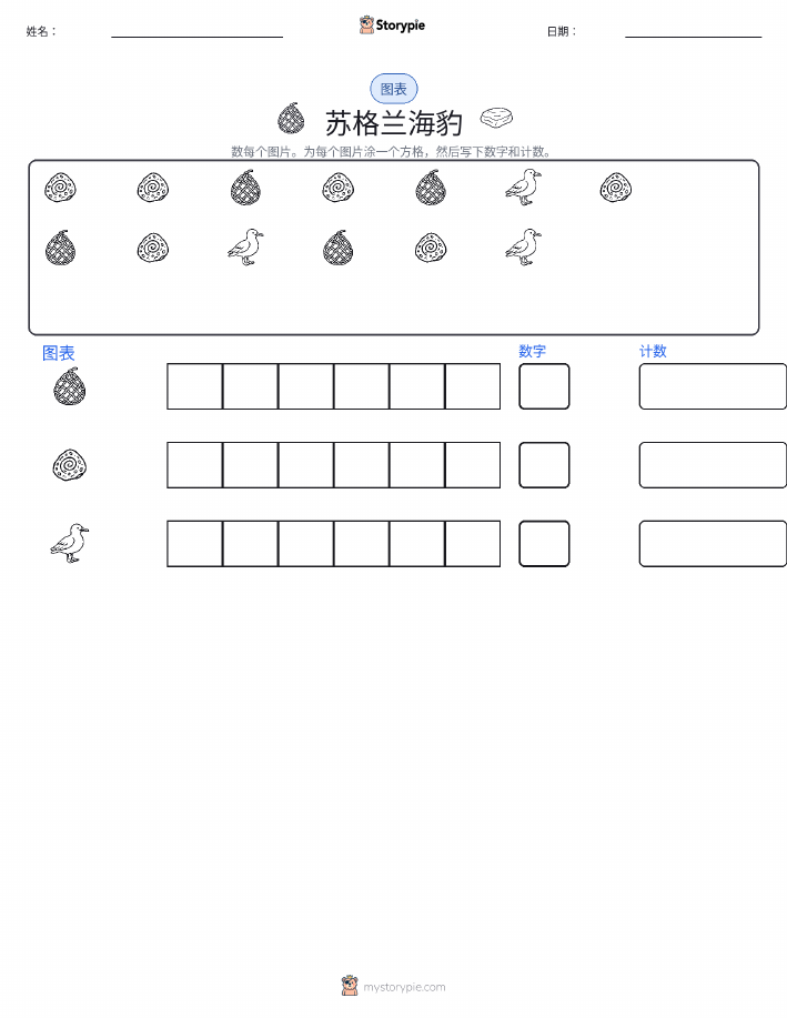 计数与图表