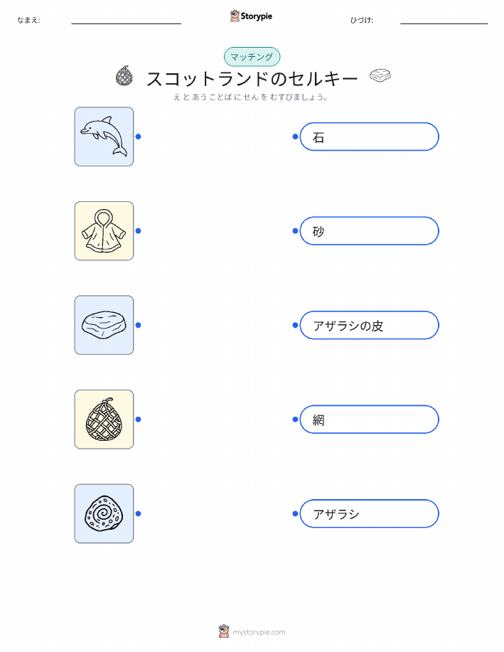 絵合わせ