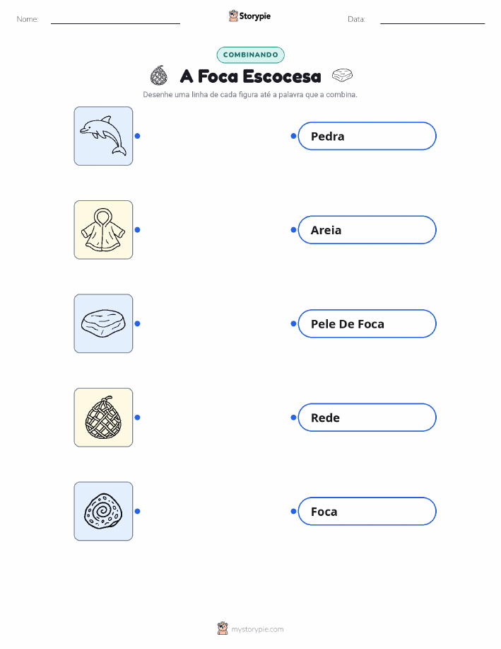 Combinação de Imagens