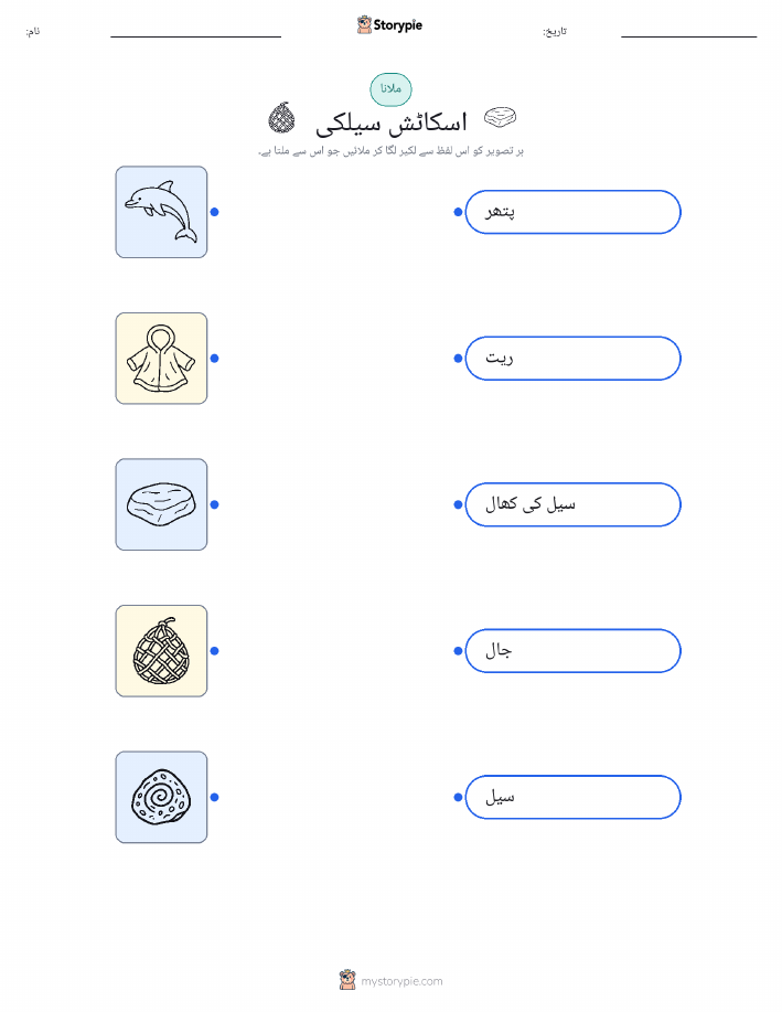 تصویر ملانا