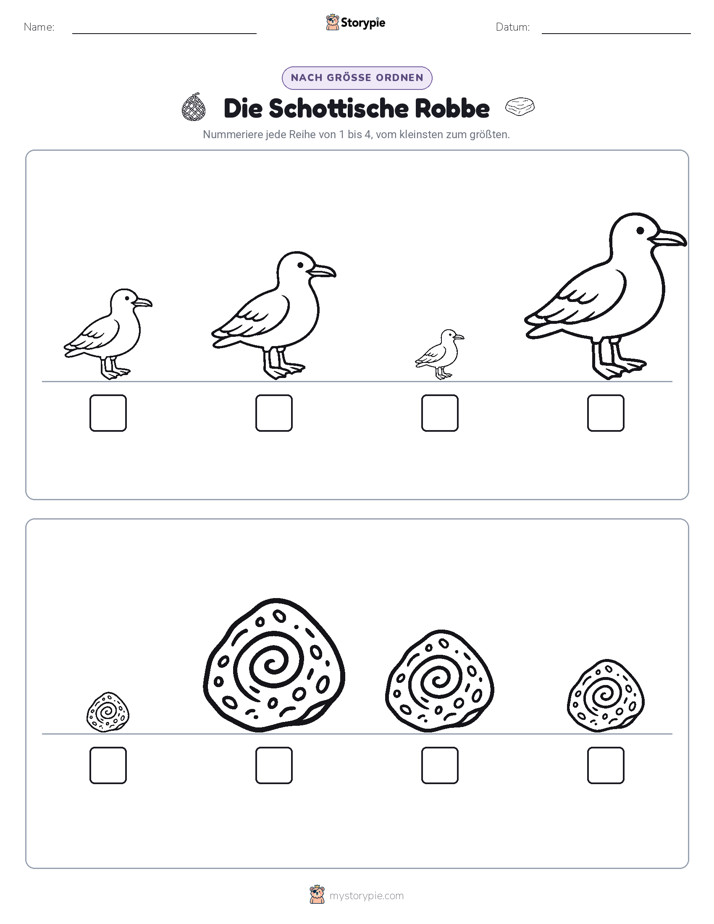 Größenordnung