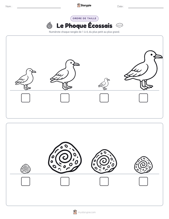 Ordre de Taille
