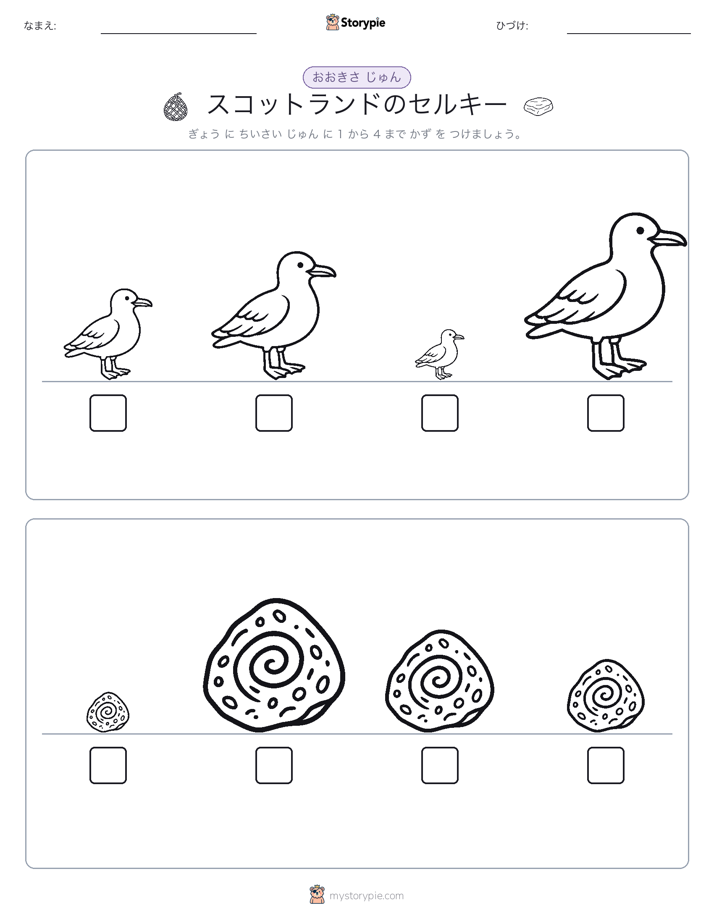 サイズ順