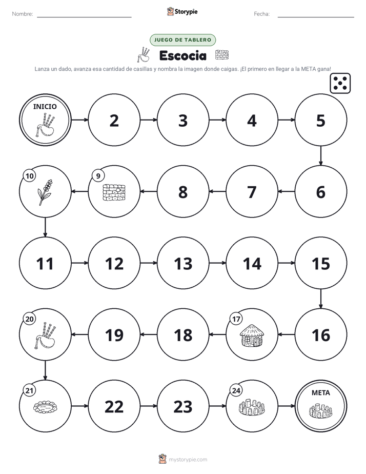 Juego de Rueda y Avanza