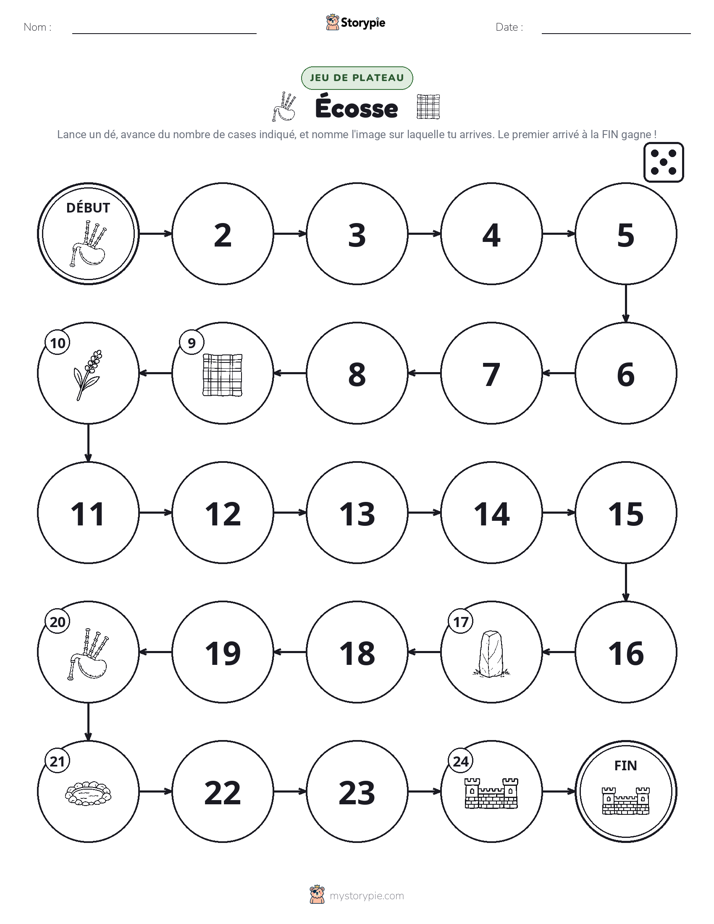 Jeu de Rouler & Avancer