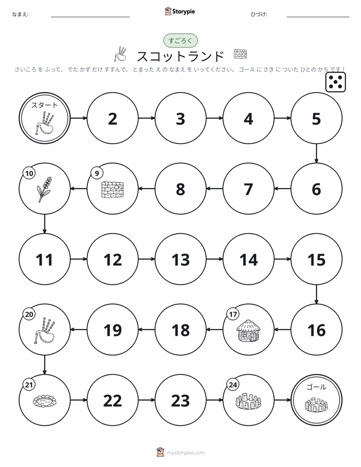 ロール＆ムーブゲーム
