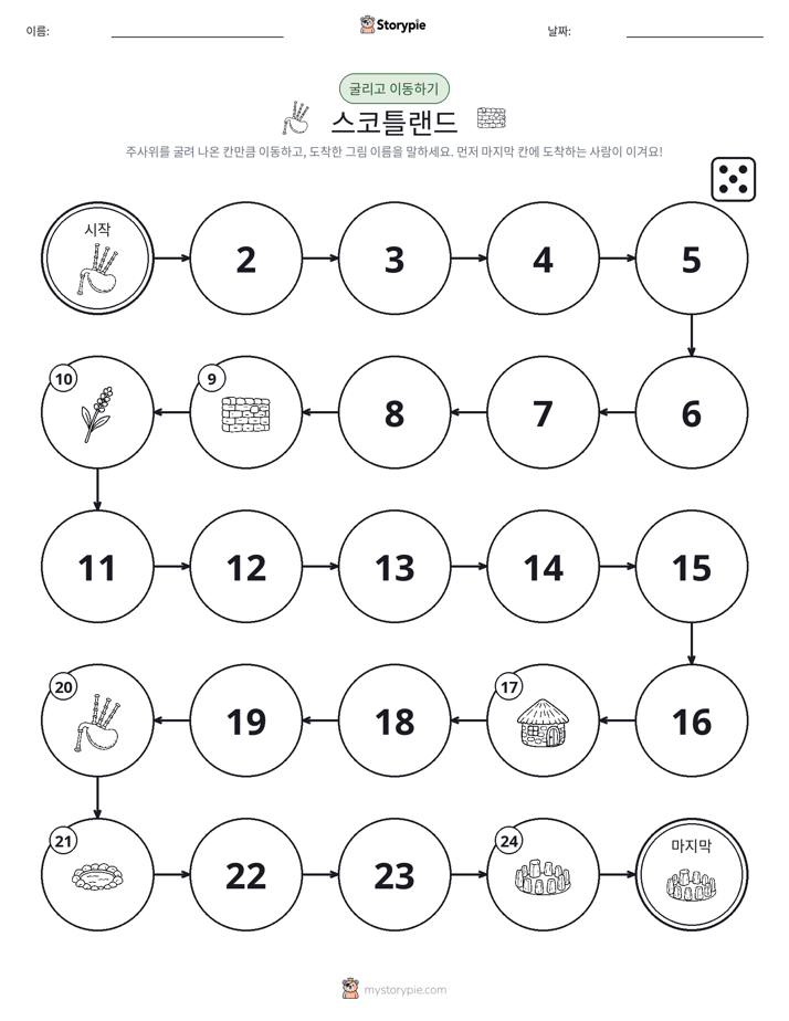주사위 굴리고 이동하기 게임