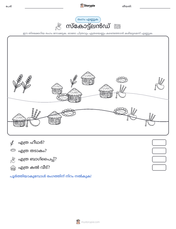 എണ്ണുന്ന ദൃശ്യങ്ങൾ