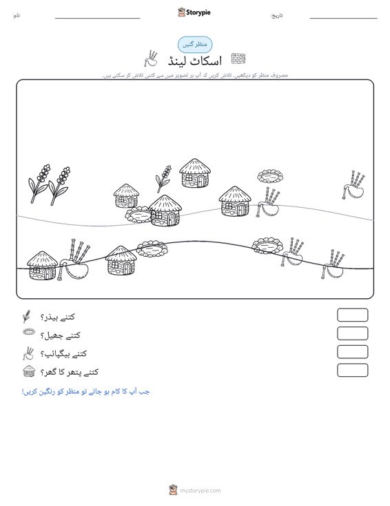 گنتی کا منظر