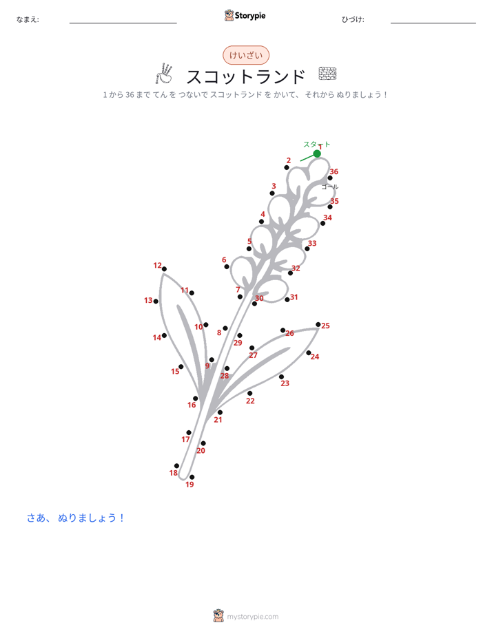点つなぎ