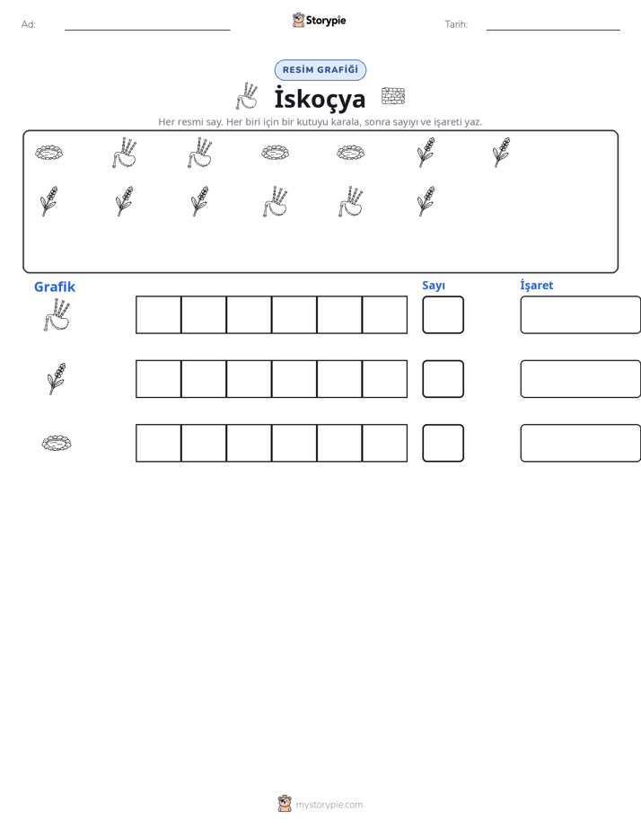 Say & Grafik