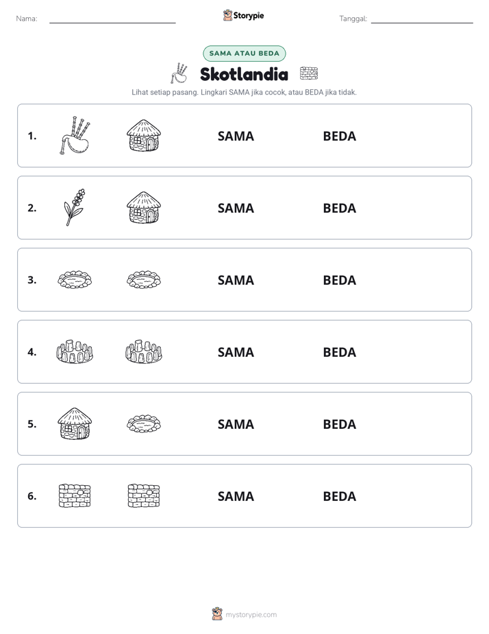 Sama atau Berbeda
