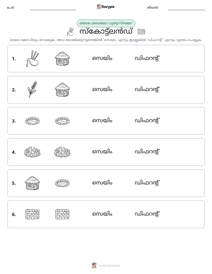 ഒന്നോ വ്യത്യാസമോ