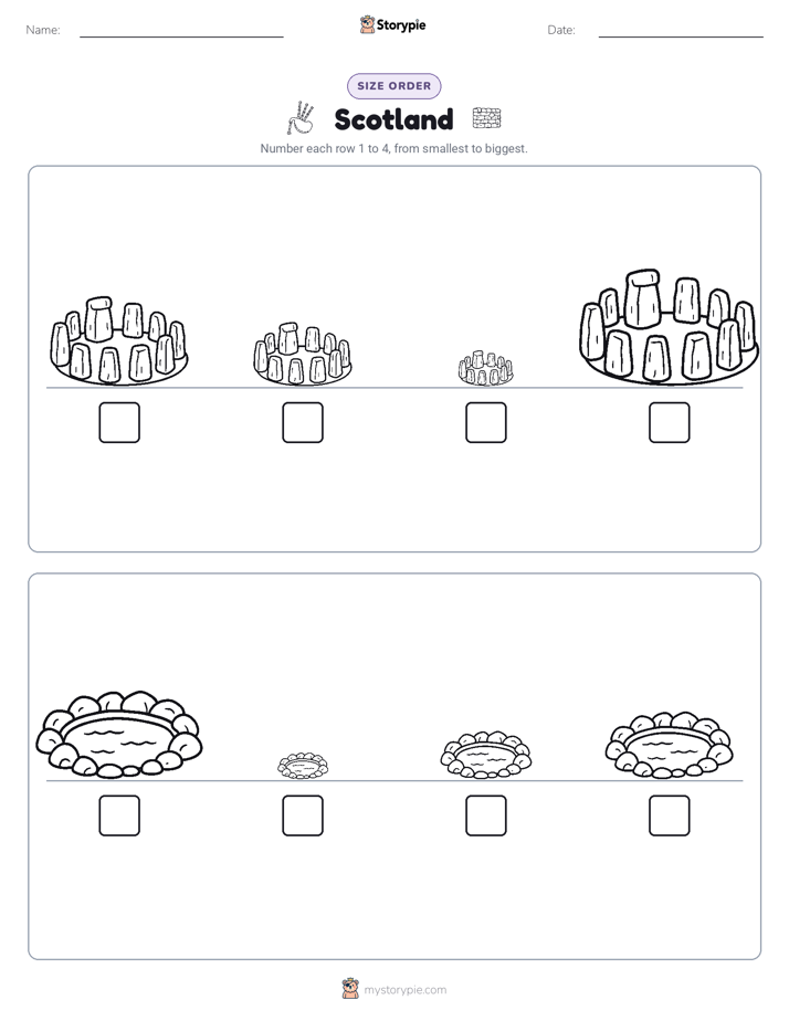 Size Order