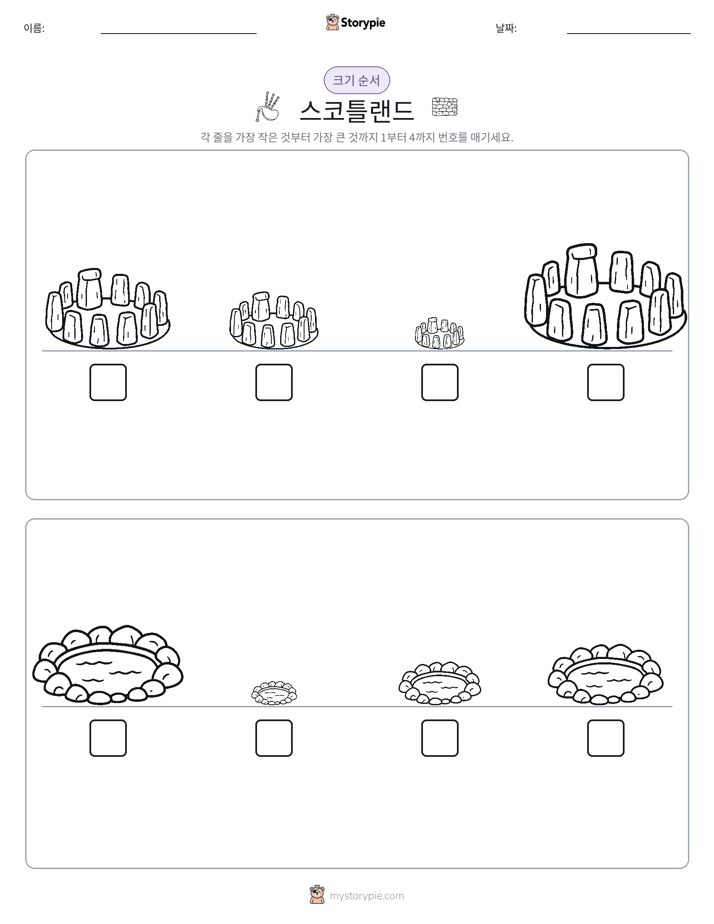 크기 순서