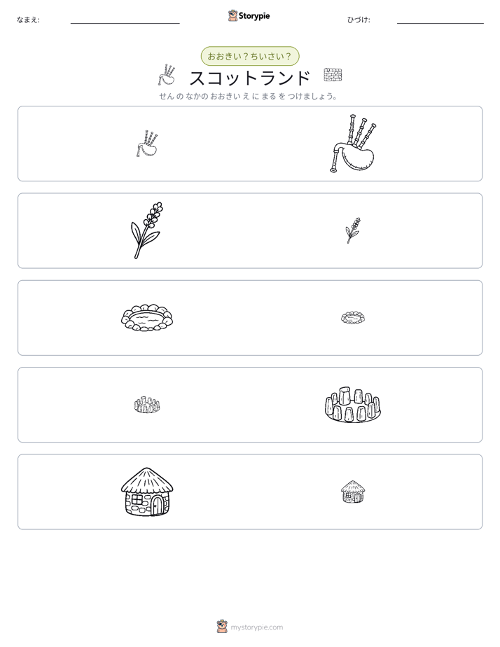 ソーティング
