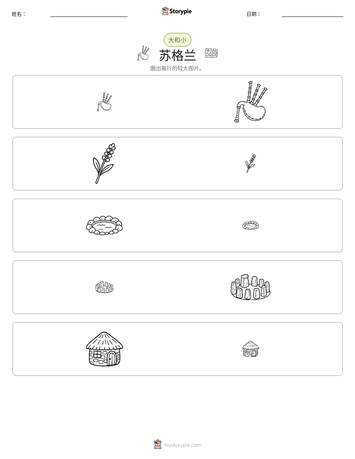 分类