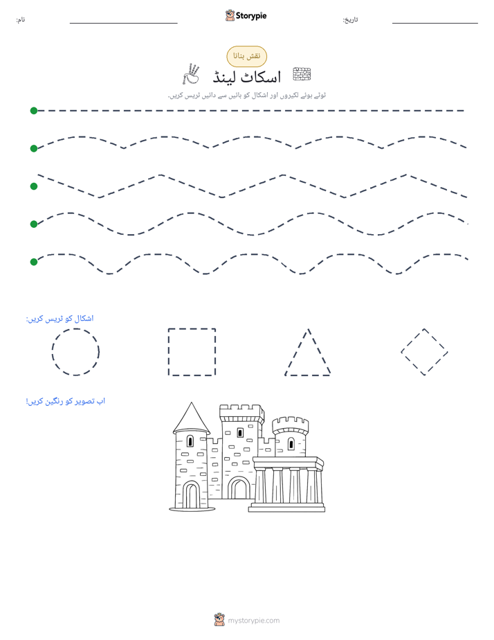 نقشہ بنانا