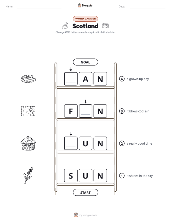 Word Ladder