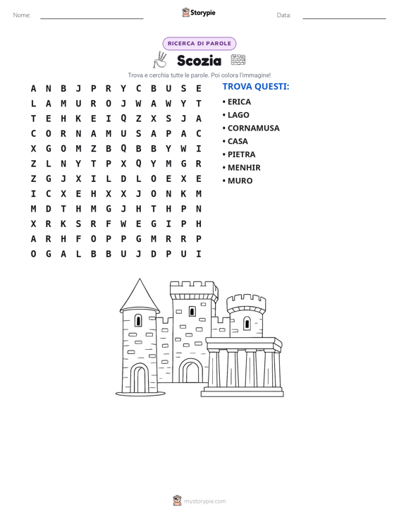 Cerca le Parole